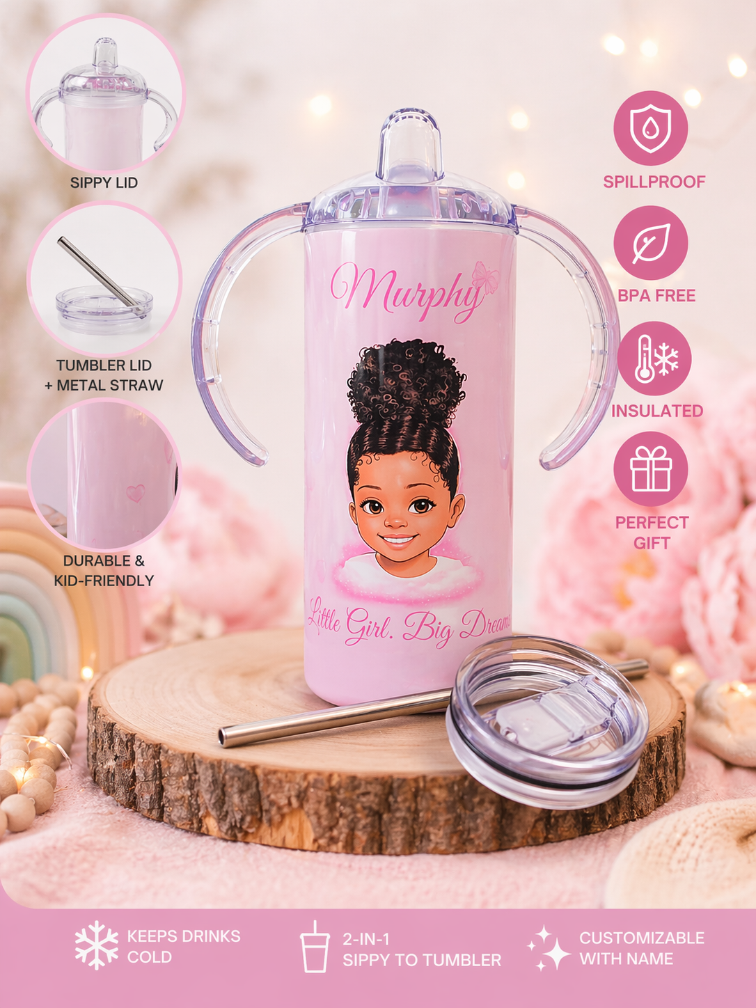 Personalized Spillproof Sippy Cup with Handles – 2-in-1 Toddler Tumbler with Straw